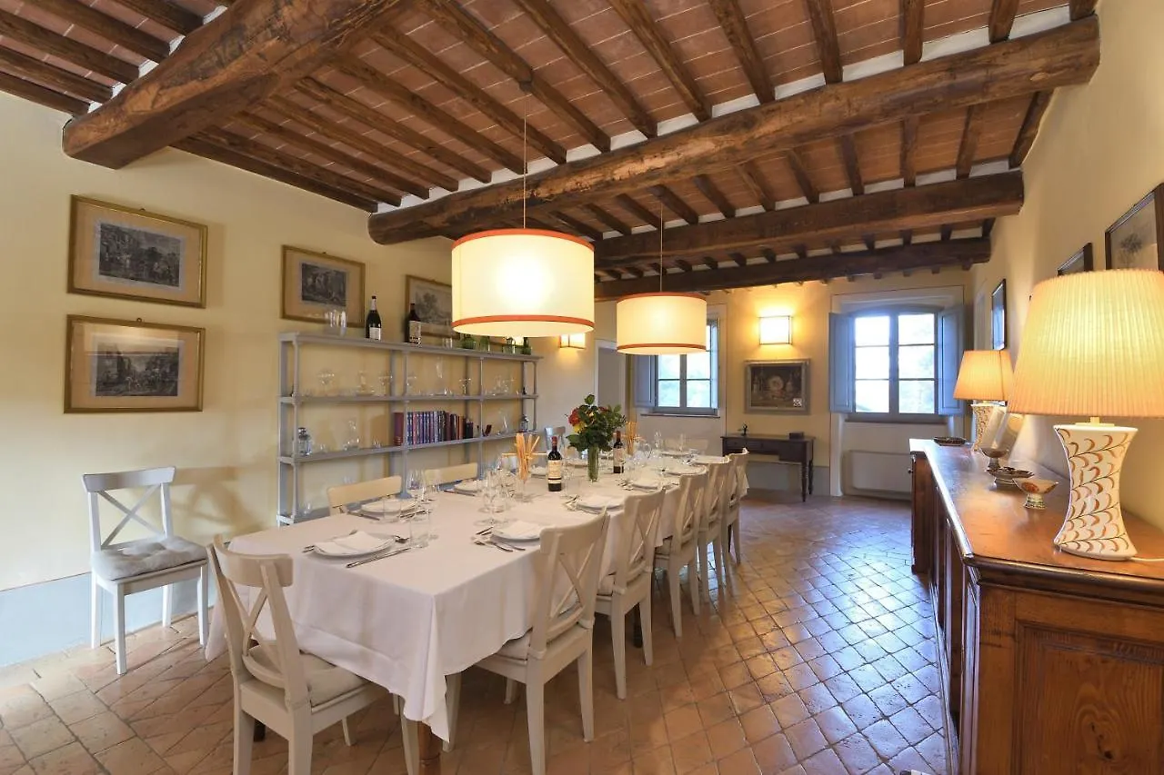 Ricasoli, Villa Agresto Gaiole in Chianti